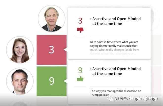 达里奥决策系统,达里奥决策赚钱