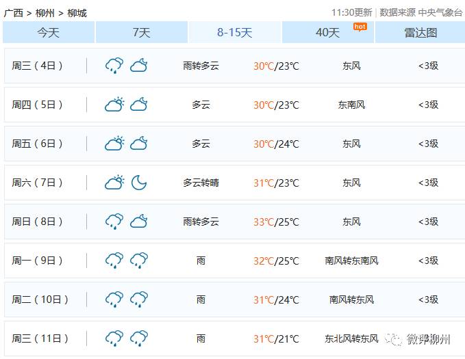 柳州户外活动哪里好玩,柳州哪个地方有活动