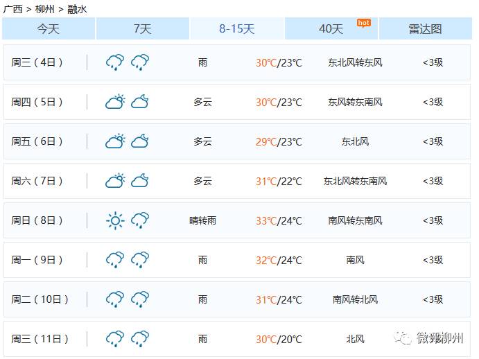 柳州户外活动哪里好玩,柳州哪个地方有活动