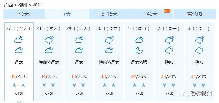 柳州户外活动哪里好玩,柳州哪个地方有活动