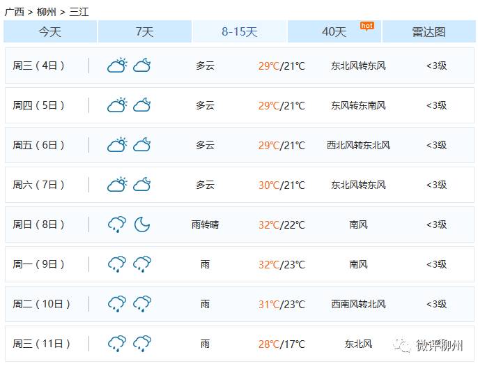 柳州户外活动哪里好玩,柳州哪个地方有活动