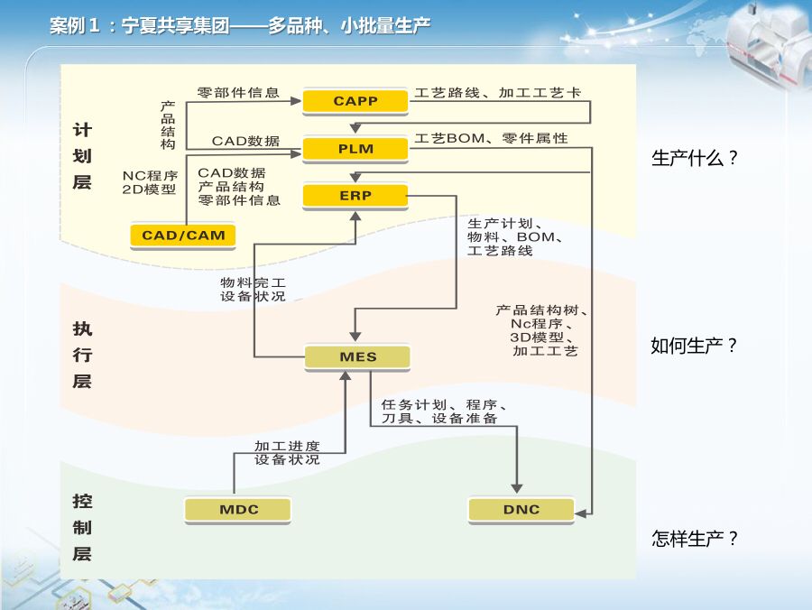新三板路演,三板路演