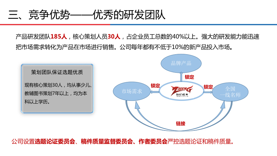 新三板路演,三板路演