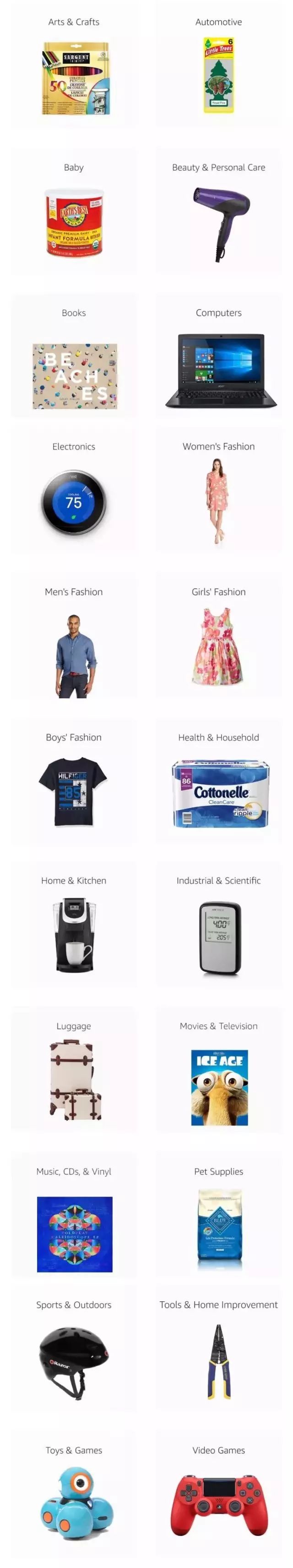 美国亚马逊直邮多久能到,手把手教你美国亚马逊直邮攻略