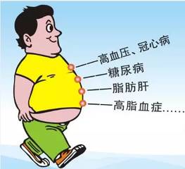 早上嘴巴苦是不是肝有问题,早上嘴苦是肝的问题还是胆的问题