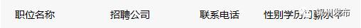 求职信息通告,求职锦州