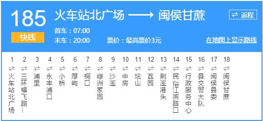 超详细！在福州再也不怕找不到路了！这条微信值得收藏！