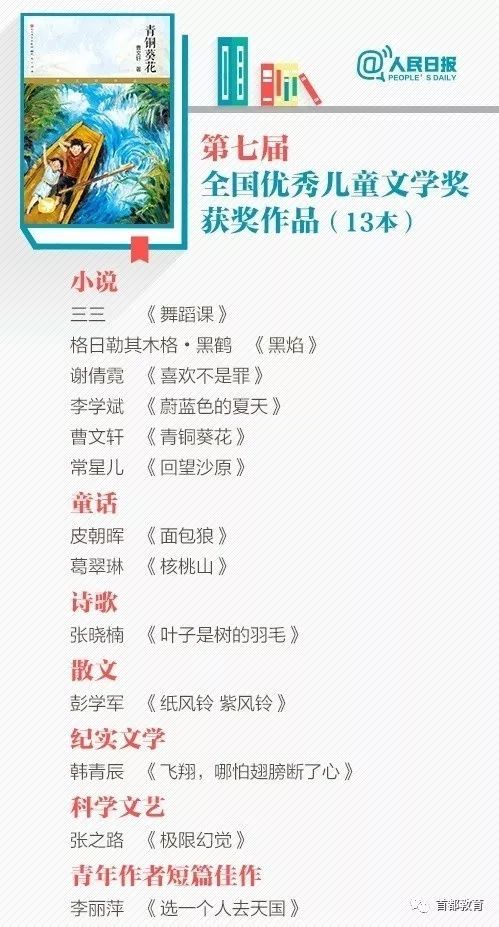 全国优秀儿童获奖文学25册,历届儿童文学奖作品
