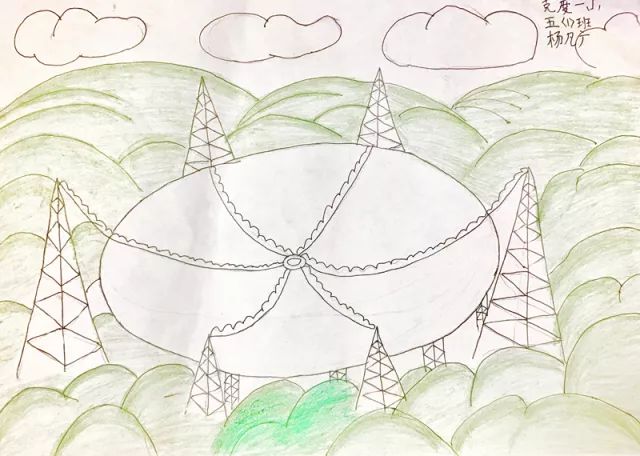 小学生天眼望远镜绘画作品,天眼简笔绘画小学生