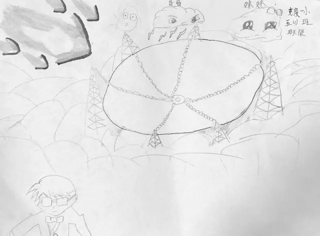 小学生天眼望远镜绘画作品,天眼简笔绘画小学生