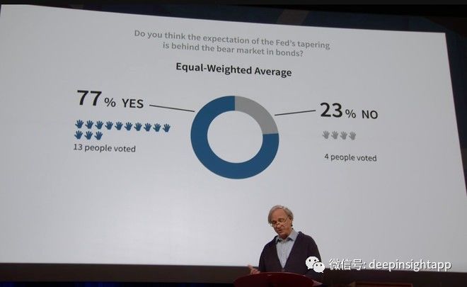 达里奥决策系统,达里奥决策赚钱