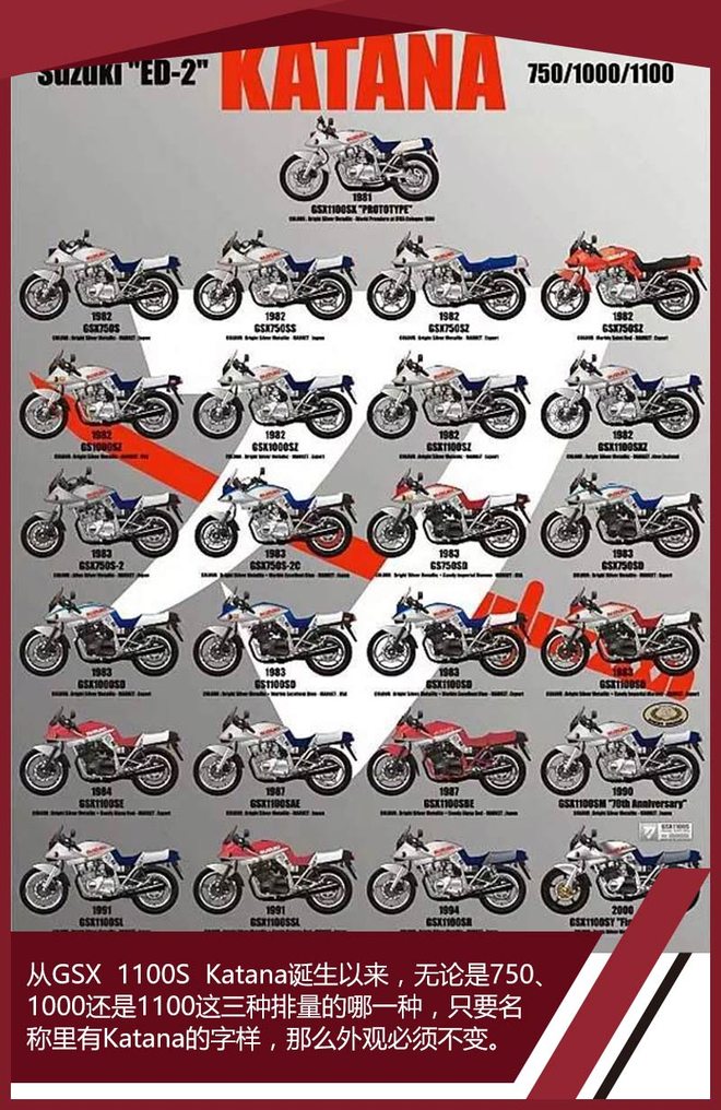 从织布机到交通工具铃木百年发展历史