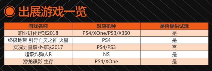 TGS特刊白皮书摘选Konami可比我们想象中要活得滋润