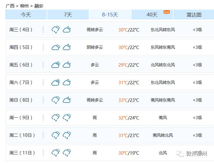 柳州户外活动哪里好玩,柳州哪个地方有活动