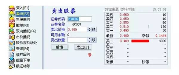 周四国债逆回购操作技巧,疯涨的国债回购