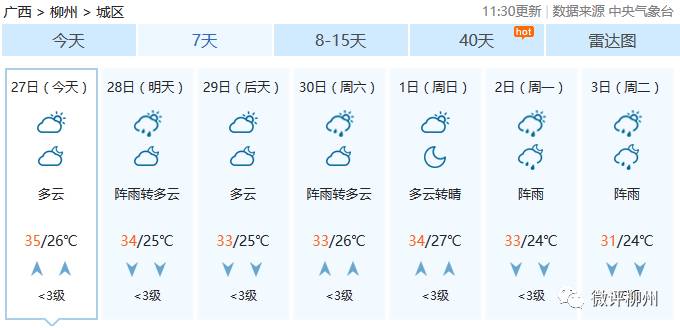柳州户外活动哪里好玩,柳州哪个地方有活动