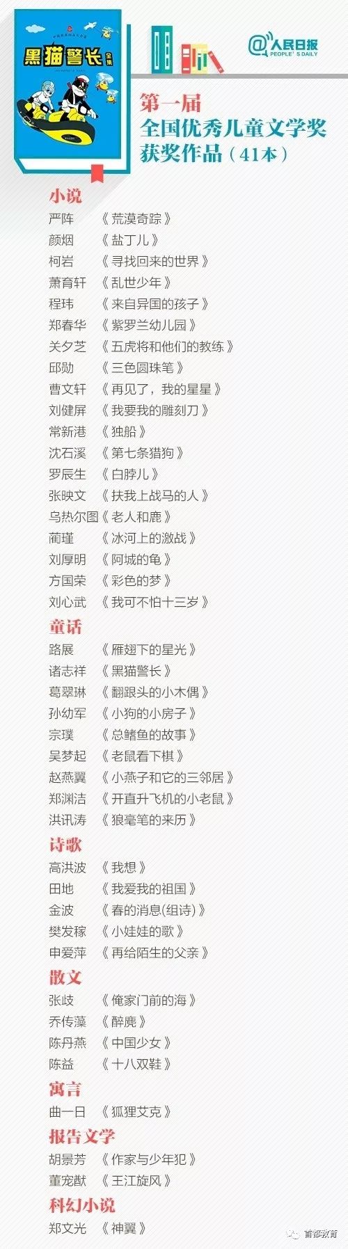 全国优秀儿童获奖文学25册,历届儿童文学奖作品