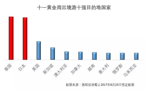 世界电商地图｜日本：除了电饭煲和马桶，国人在日本疯狂“剁手”买它