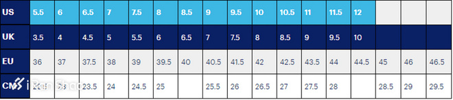 跑鞋尺码偏大一点好还是偏小,跑鞋尺码选偏大的还是偏小的