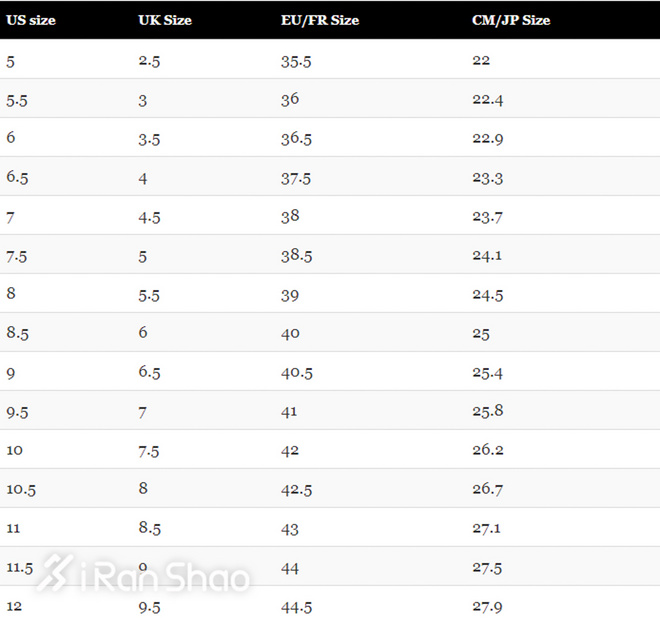跑鞋尺码偏大一点好还是偏小,跑鞋尺码选偏大的还是偏小的