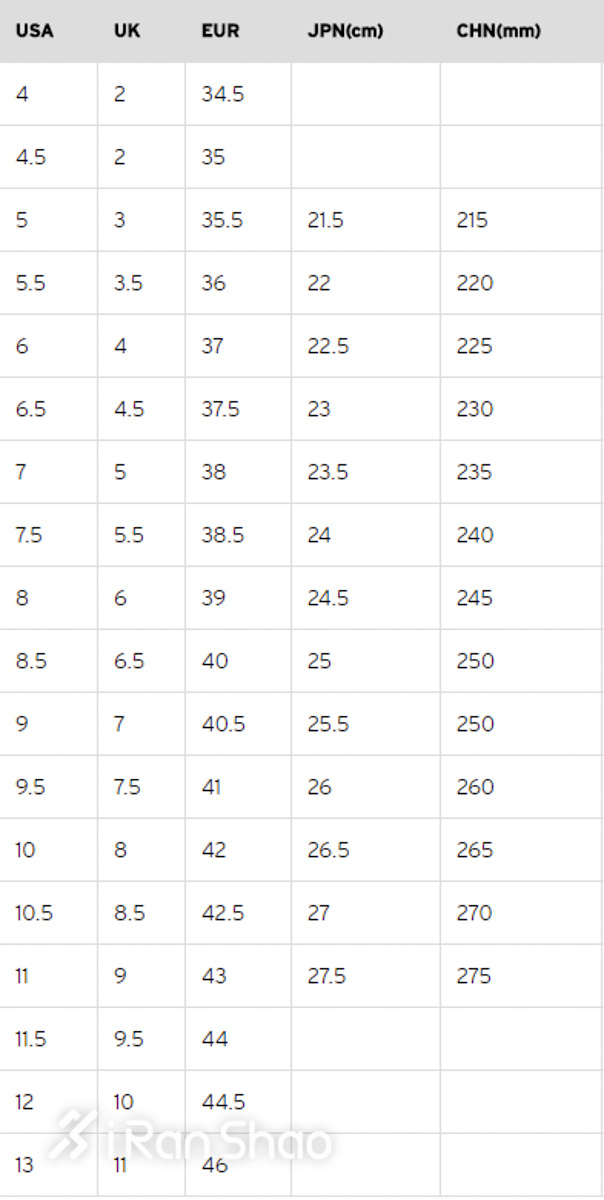 跑鞋尺码偏大一点好还是偏小,跑鞋尺码选偏大的还是偏小的