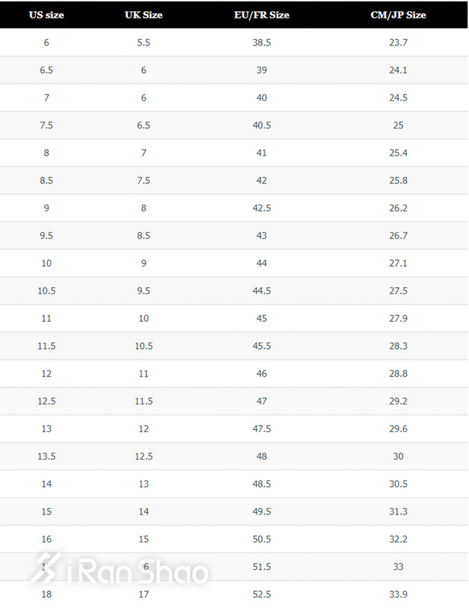 跑鞋尺码偏大一点好还是偏小,跑鞋尺码选偏大的还是偏小的