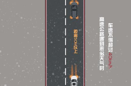 开双闪上路会被扣分吗,什么情况下不打开双闪扣6分