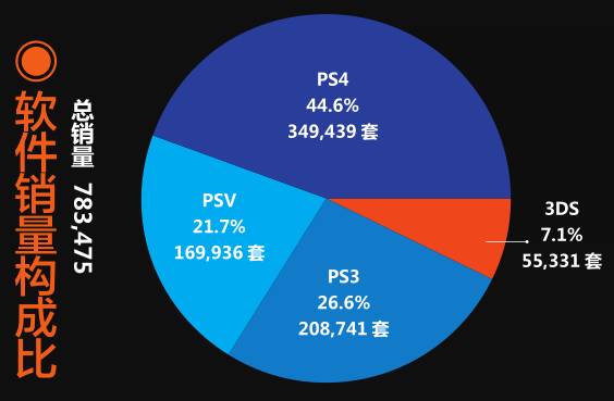 TGS特刊白皮书摘选Konami可比我们想象中要活得滋润