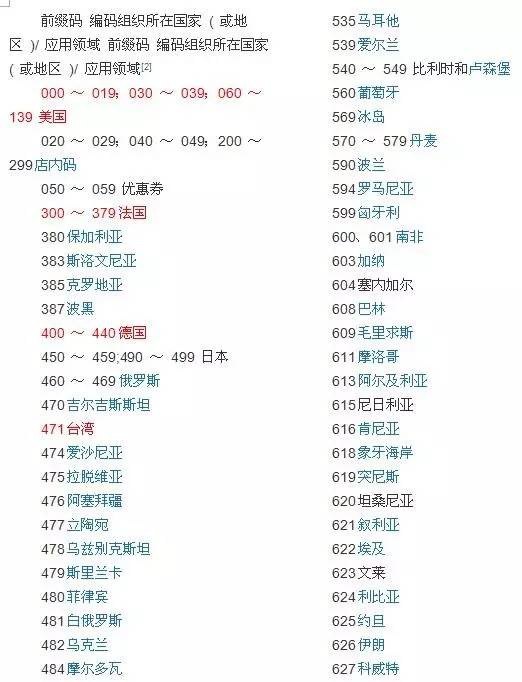 「喵喵教室」你懂日本化妆品的哪些标志吗