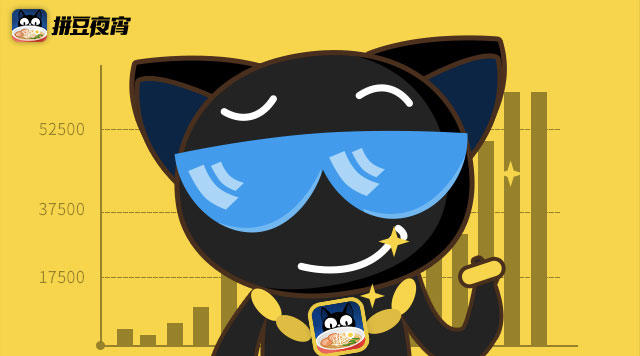 椁愰ギ涓歴aas铻嶈祫,4骞寸殑鍒涗笟铚曞彉