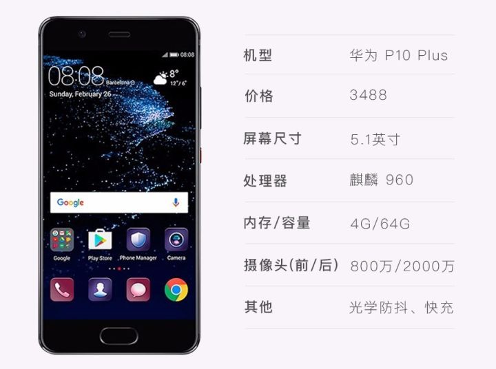 你们都买过哪些新手机,现在还有可以入手的新手机吗