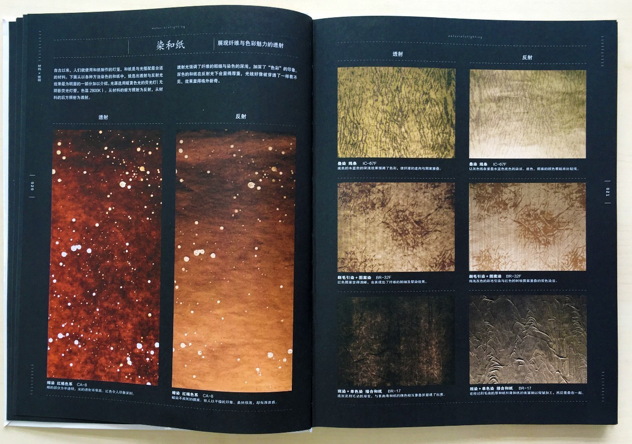 不懂这4类基础知识,怎么能说自己是室内设计师!?