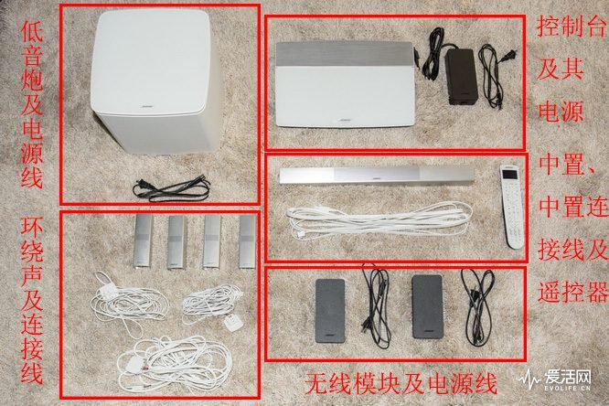 boselifestyle650同轴切换,boselifestyle650杜比视界