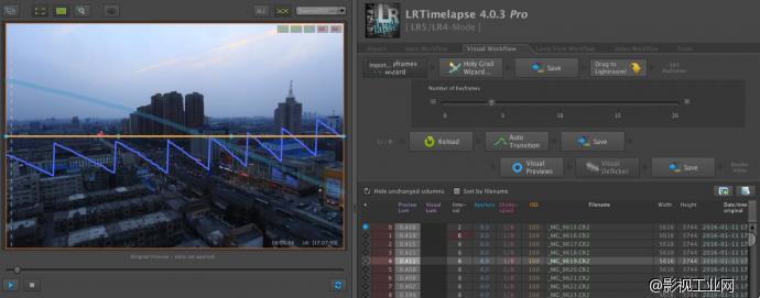 广告大咖说2｜延时视频怎么去闪烁