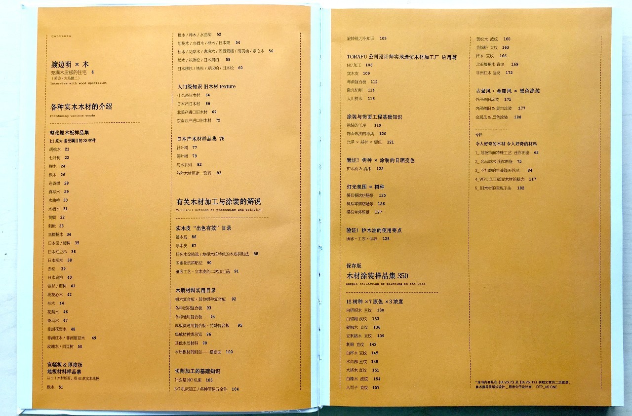 不懂这4类基础知识,怎么能说自己是室内设计师!?