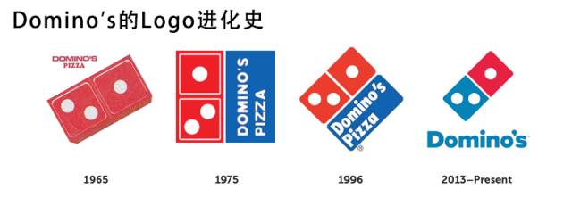 你知道哪个品牌的logo最可怕吗,8个知名品牌logo背后隐藏的秘密