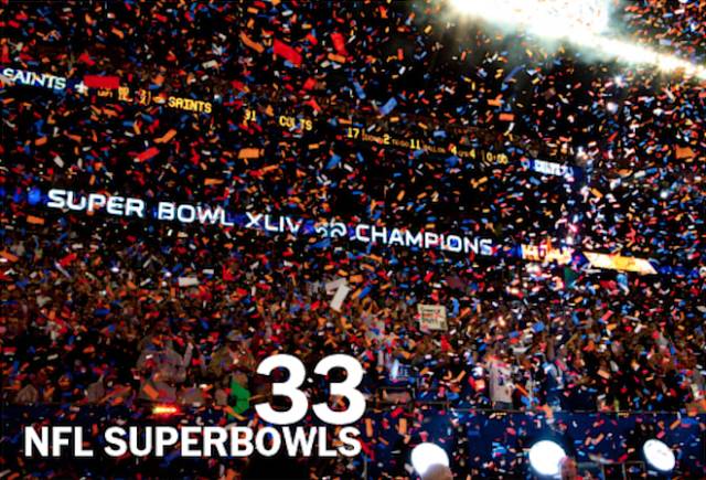 伦敦奥运开幕式策划,伦敦奥运会前瞻