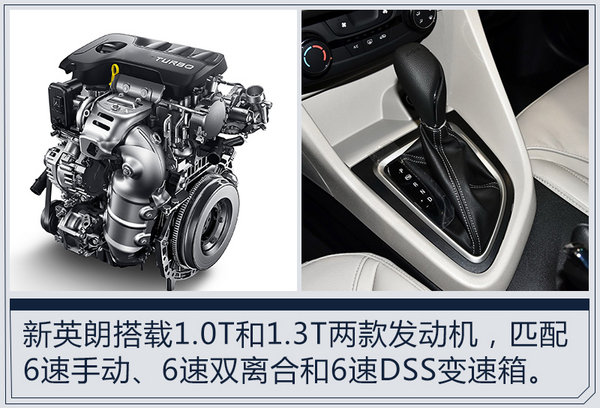 别克新英朗销量,别克英朗降价排行榜