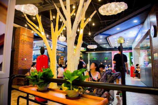 购物中心不同楼层租金关系,b1层