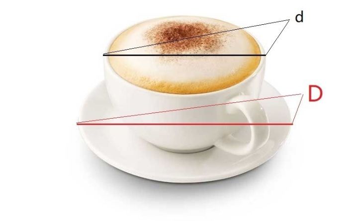 对不起，我又把杯盘比的事讲得这么俗