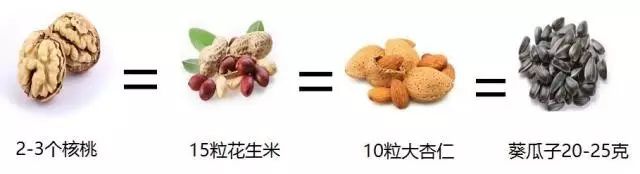 「郑樱」高血压患者的饮食指导来了！