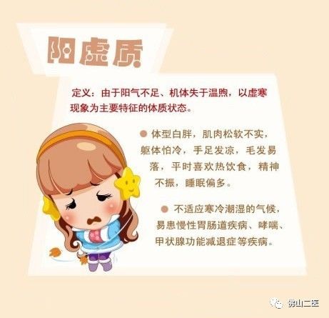 「收藏」看看你是哪种体质？医生给你专属健康tips