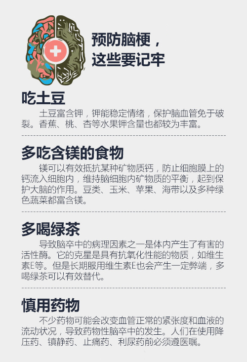 突然说话不清是急性脑梗能恢复吗,半身突然麻诊断为急性脑梗