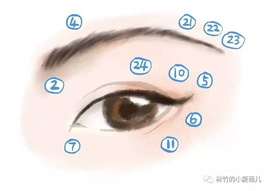 两三天短期旅行必备,两天一夜旅行适合带啥吃的