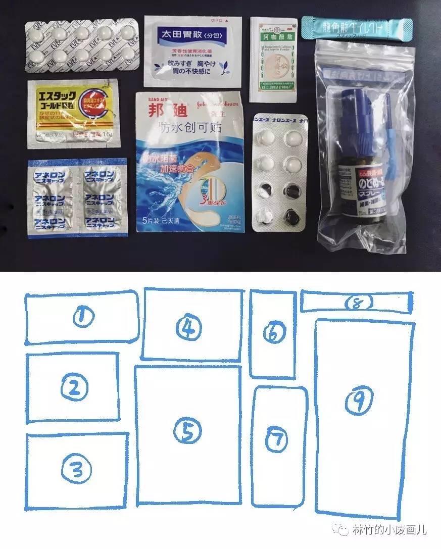 两三天短期旅行必备,两天一夜旅行适合带啥吃的