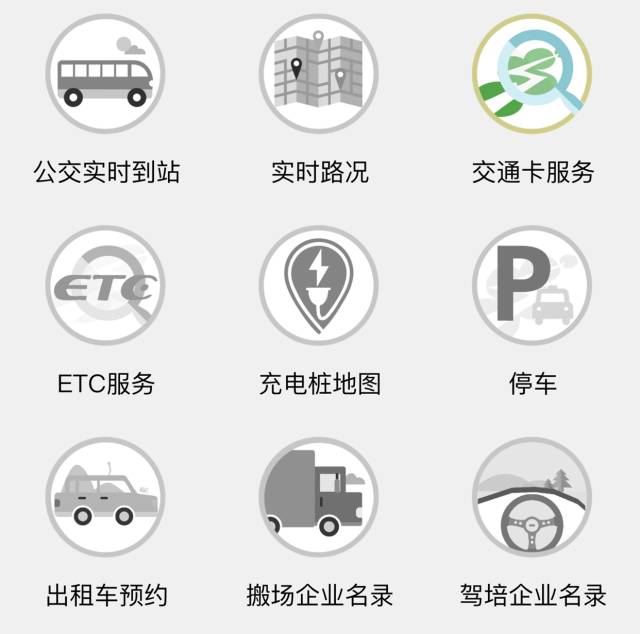 「有人你」小交微信藏着一个出行“百宝箱”，一键解决7种出行难题！