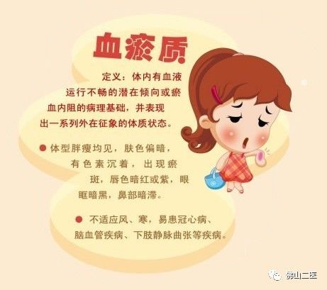 「收藏」看看你是哪种体质？医生给你专属健康tips