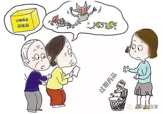 过了保质期的药还能吃吗,过了保质期的药品能用吗