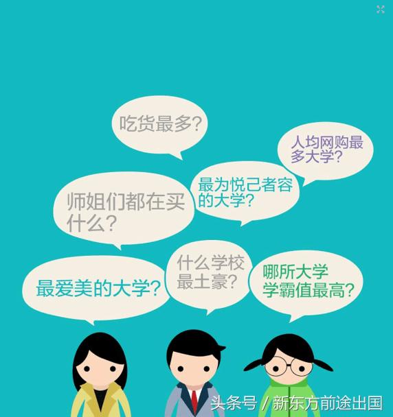 双11快来购,双11以后的大学