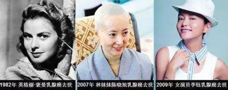 陪老妈两癌筛查,妈妈们做两癌筛查